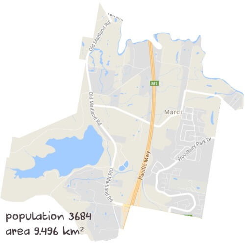 Physics Tutoring Near Me